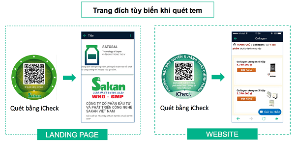 Gói 50 QR Code truy xuất nguồn gốc sản phẩm